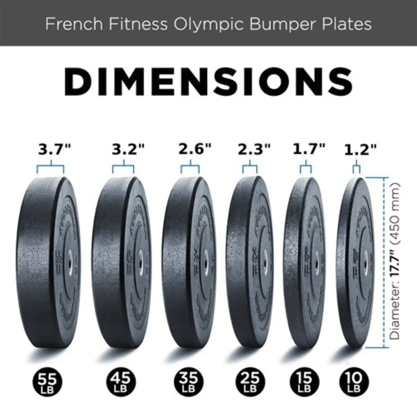 French Fitness Olympic Bumper Plate 15 lbs - Crumb Rubber (New) Image 2