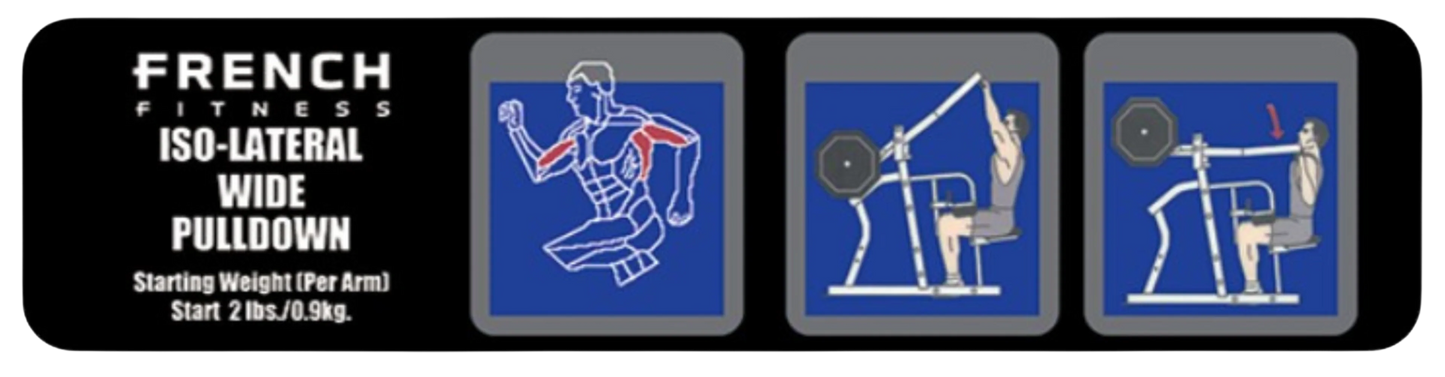 French Fitness Napa Iso-Lateral Wide Pulldown Plate Loaded (New) Image 2