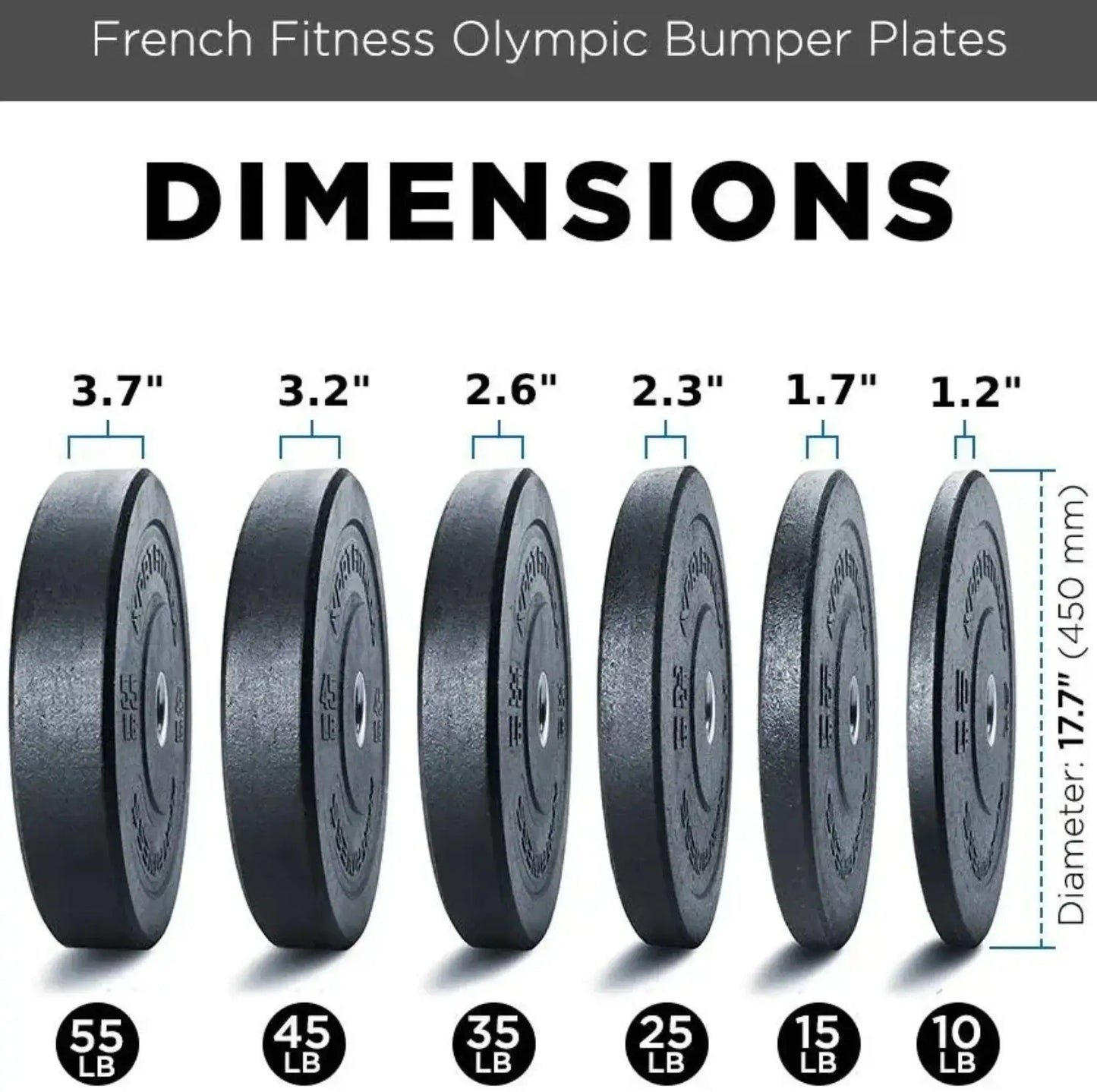 French Fitness Olympic Bumper Plates Set w/7 ft Olympic Bar 515 lbs - Crumb Rubber (New) Image 9