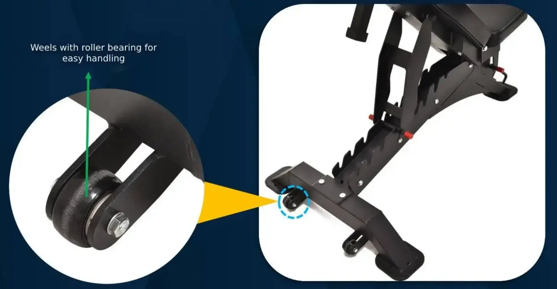 French Fitness FSR50-AB Adjustable Bench (New) Image 12