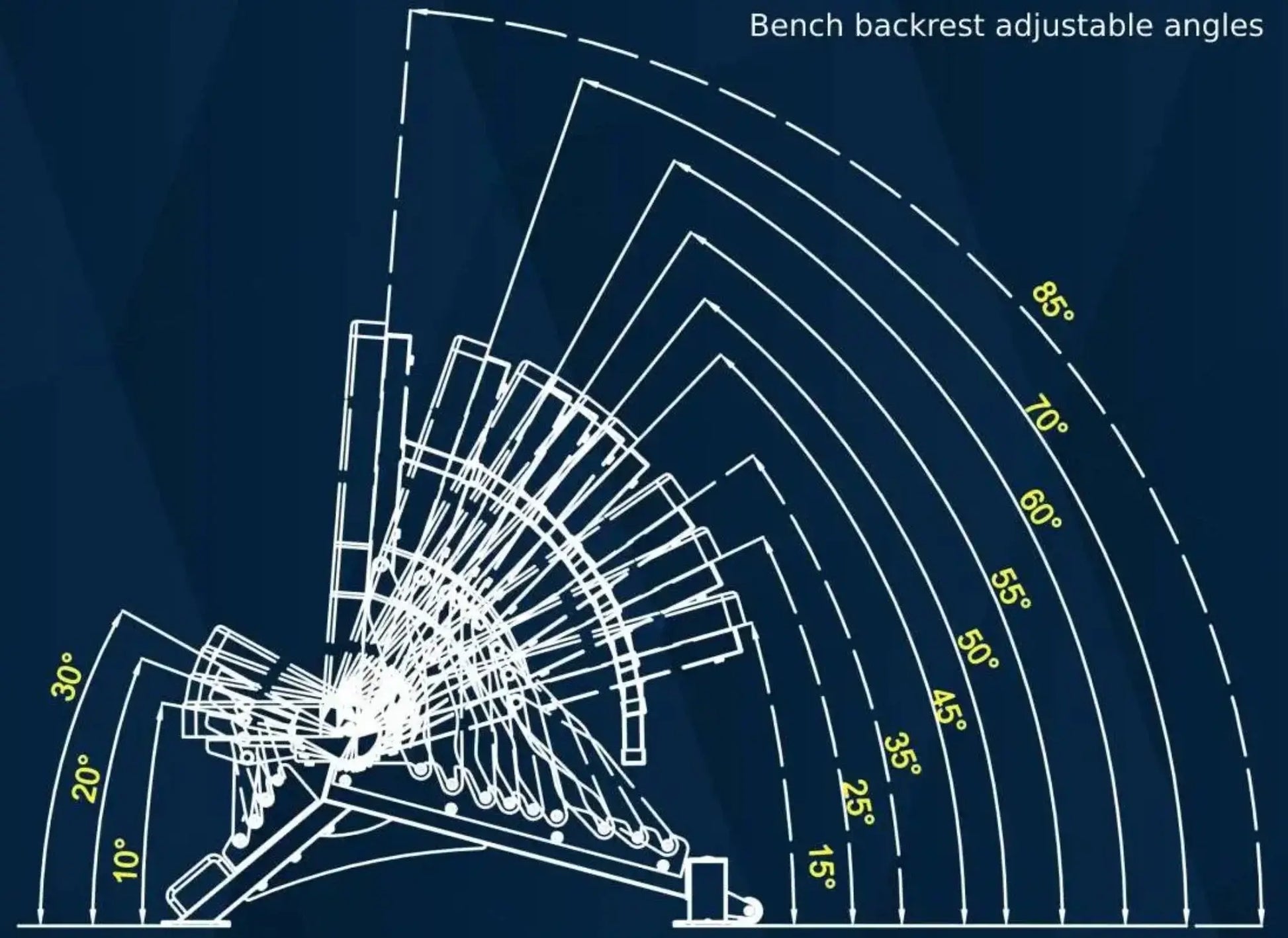 French Fitness FSR50-AB Adjustable Bench (New) Image 13