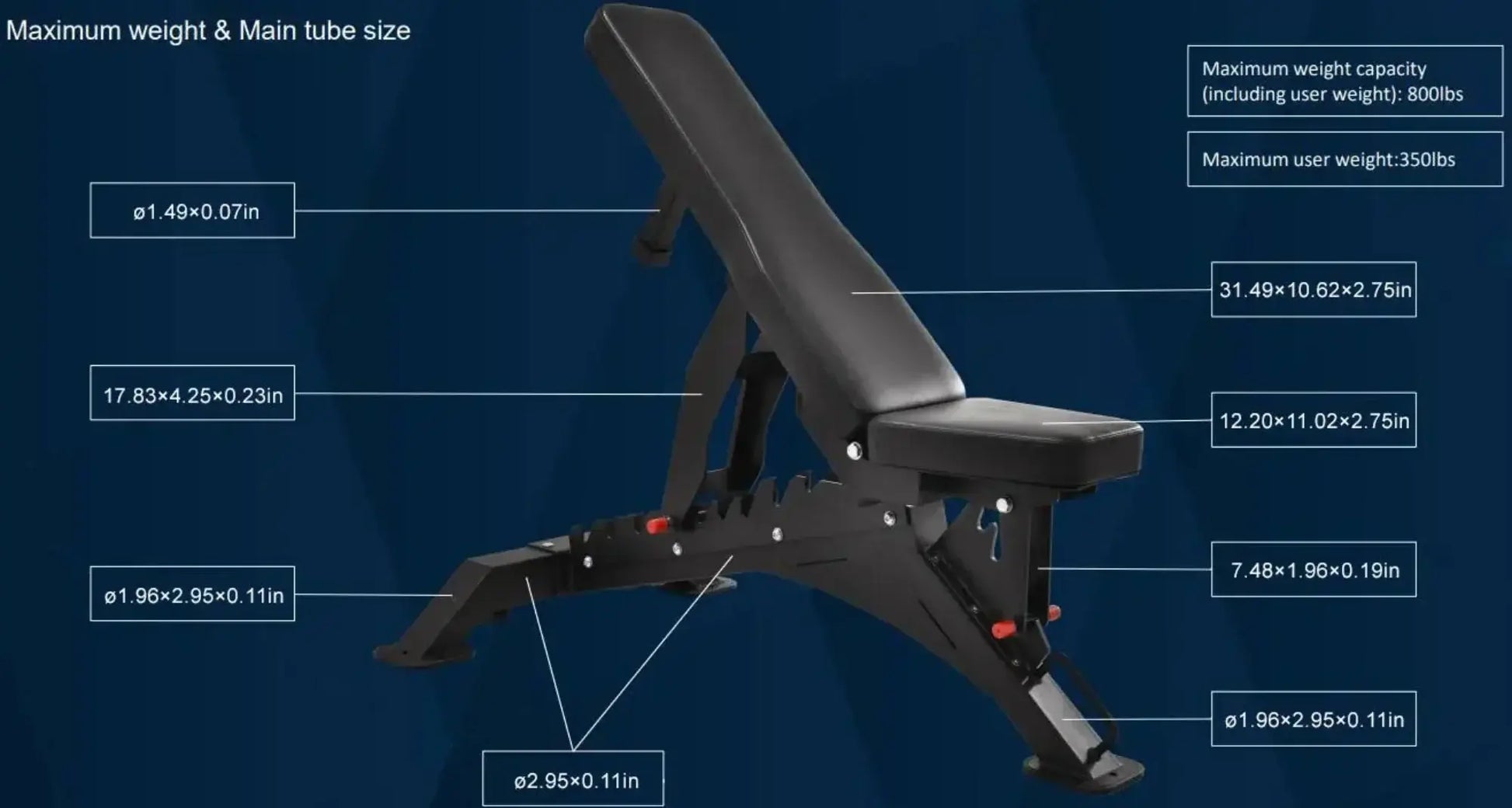 French Fitness FSR50-AB Adjustable Bench (New) Image 5