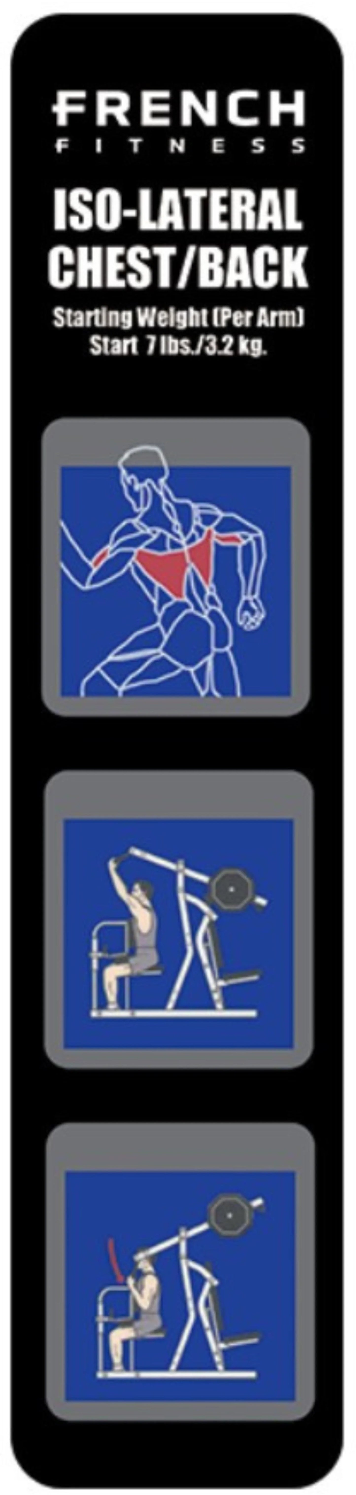 French Fitness Marin Iso-Lateral Chest/Back Combo Plate Loaded (New) Image 9