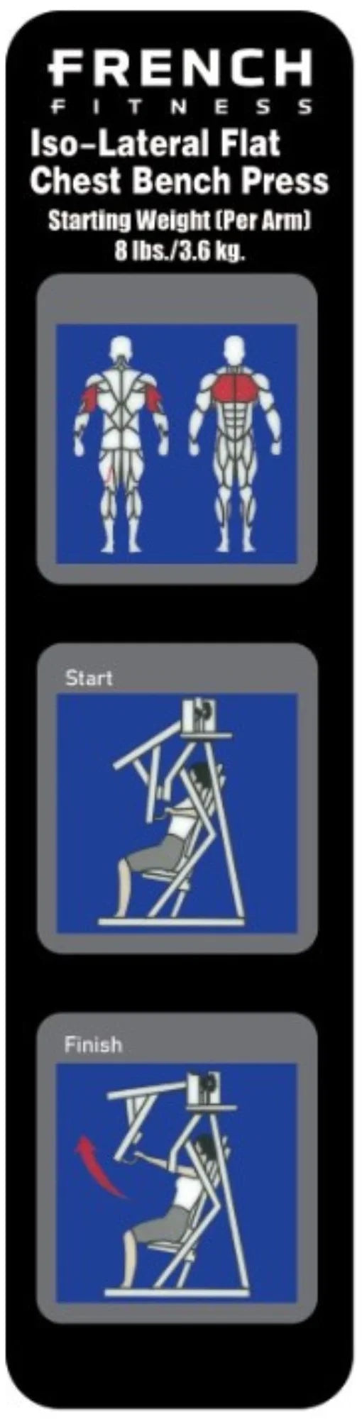 French Fitness Marin Iso-Lateral Flat Chest Bench Press Plate Loaded (New) Image 3