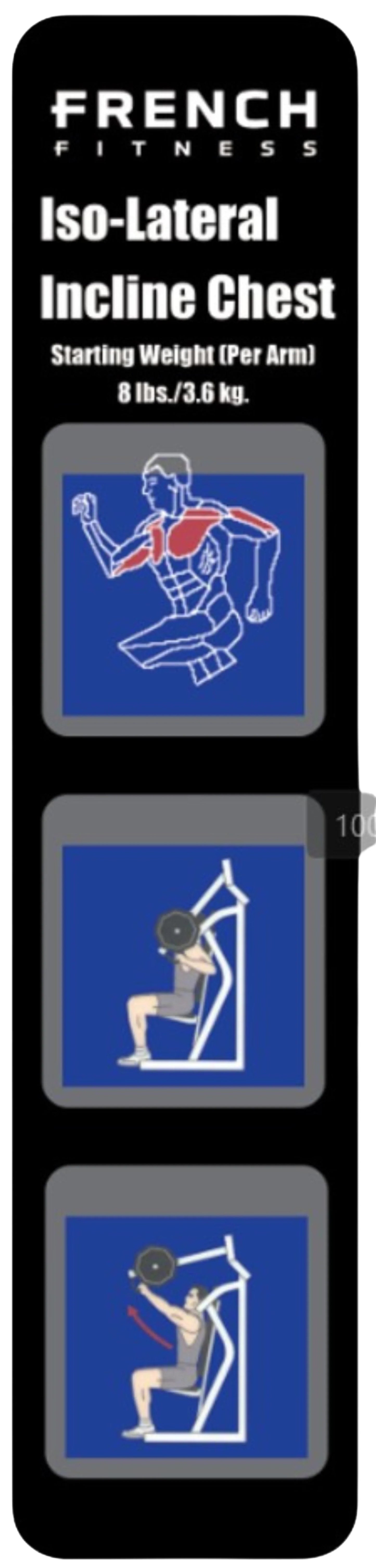 French Fitness Napa Iso-Lateral Incline Chest Press Plate Loaded (New) Image 3