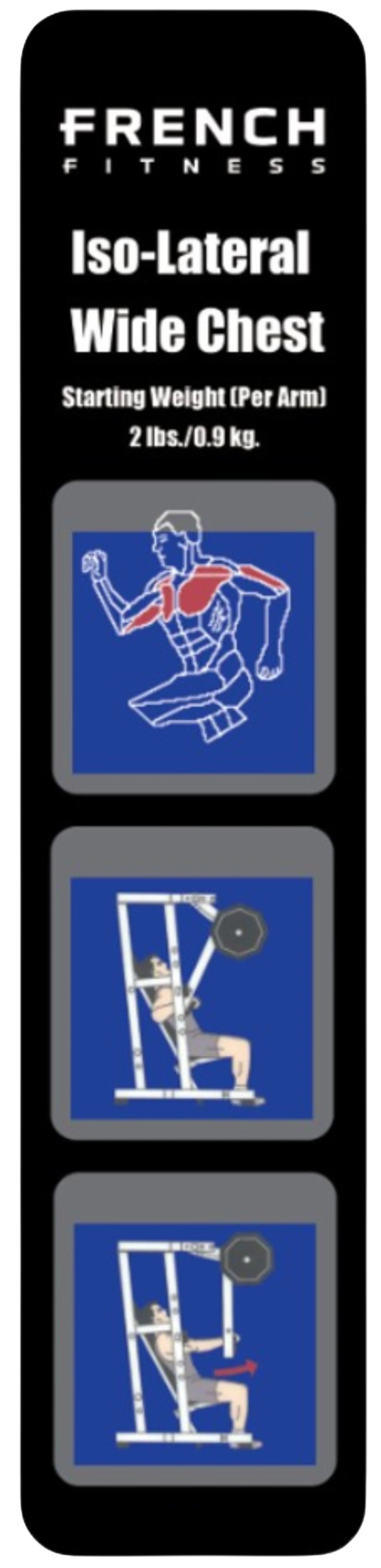 French Fitness Napa Iso-Lateral Wide Chest Plate Loaded (New) Image 2