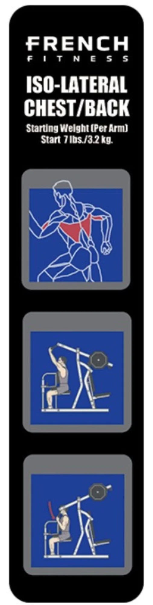 French Fitness Napa Iso-Lateral Chest/Back Combo Plate Loaded (New) Image 4