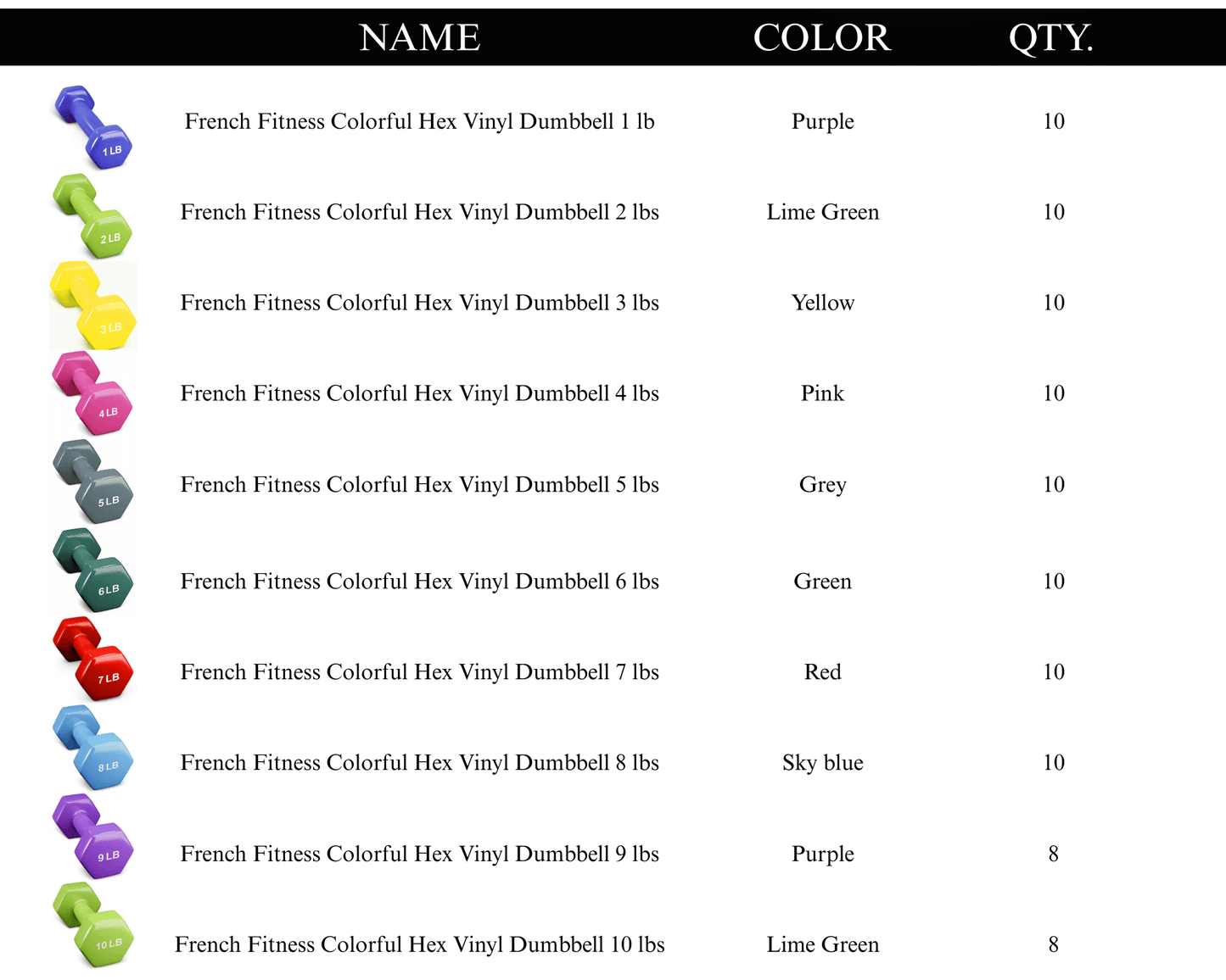 French Fitness Colorful Hex Vinyl 48 Pair Dumbbell Set w/ Body-Solid GDR500 Rack (New) Image 3